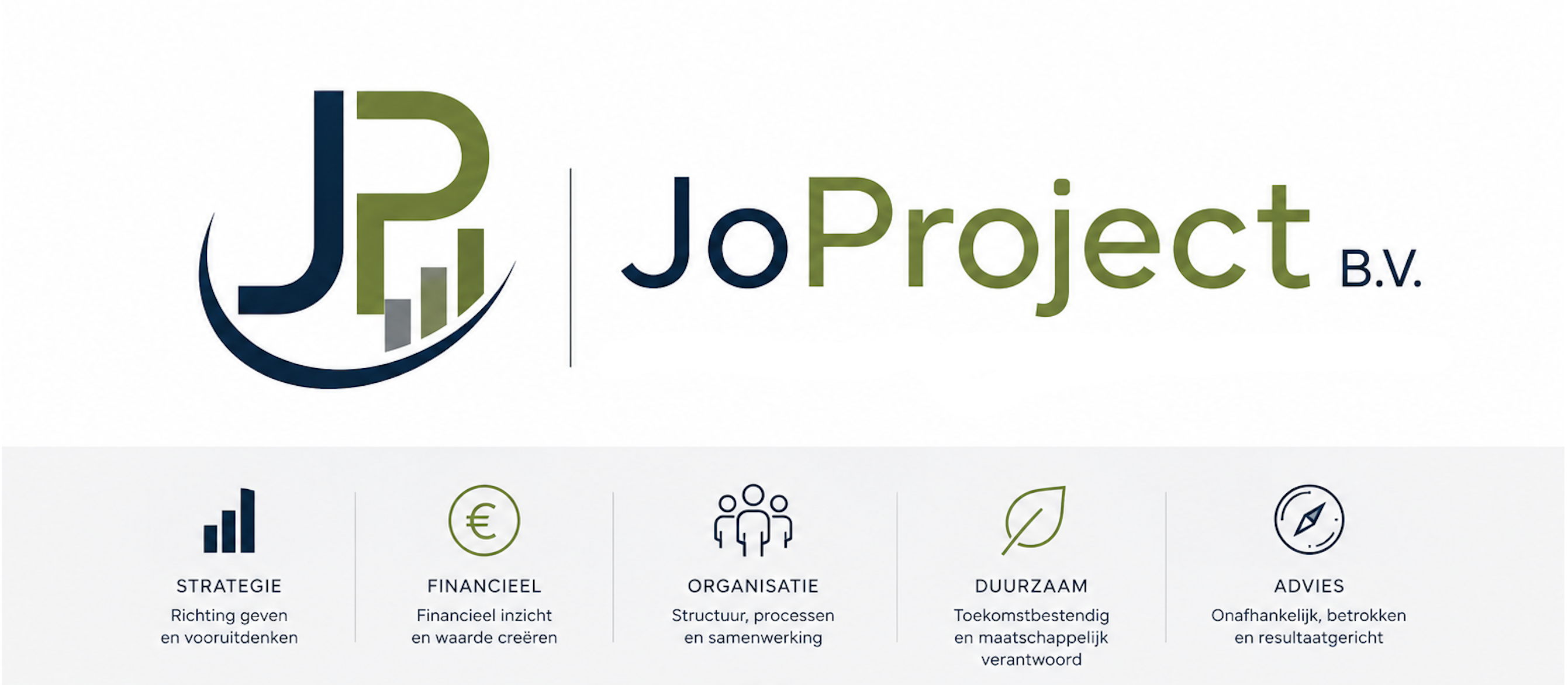 JoProject B.V. — Strategisch, Financieel, Organisatorisch, Duurzaam